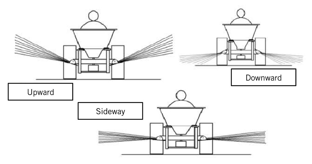 Erreppi Buffalo Series-2-Spreading Application Methods